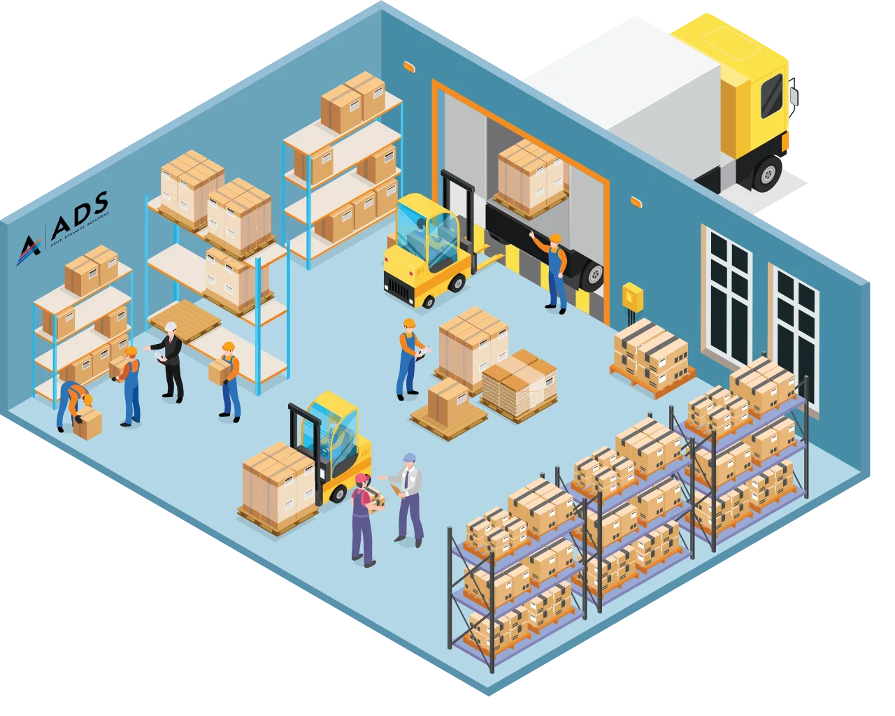 Inventory Management